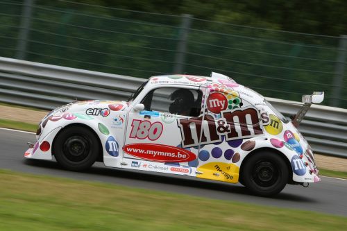 Test produit avec réservation